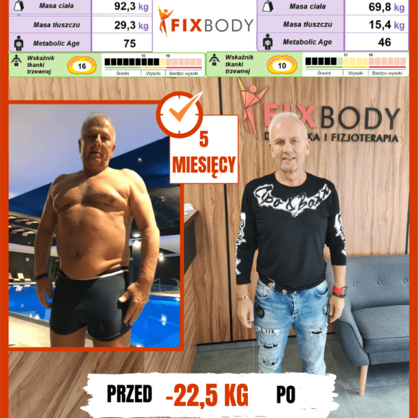 metamorfozyFIXBODY